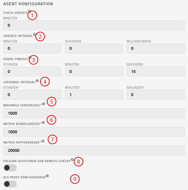 12_telegraftemplate_general_information