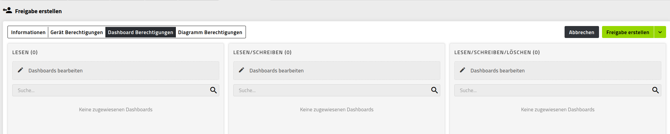 Freigabe Dashboard